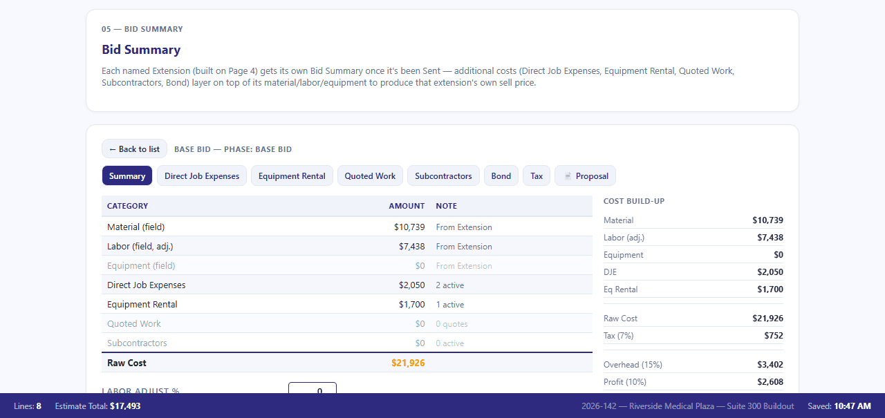 A real PoPs Estimating bid summary — cost breakdown by category, cost build-up, and job total, from an actual estimate